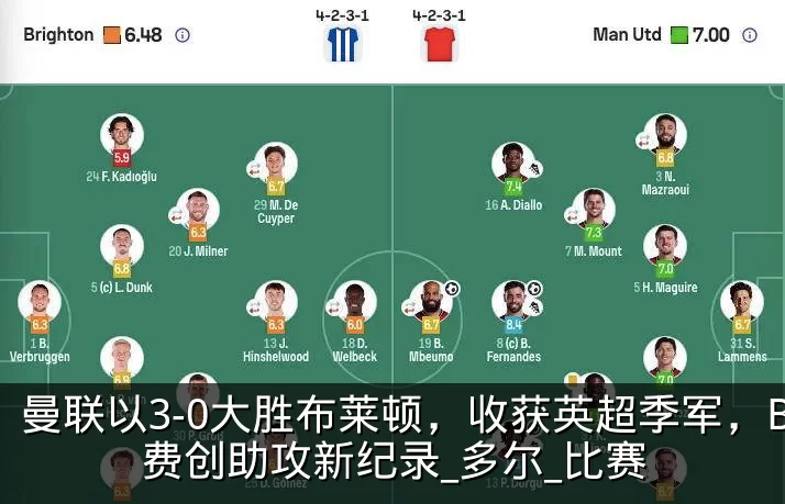曼联以3-0大胜布莱顿,收获英超季军,B费创助攻新纪录_多尔_比赛