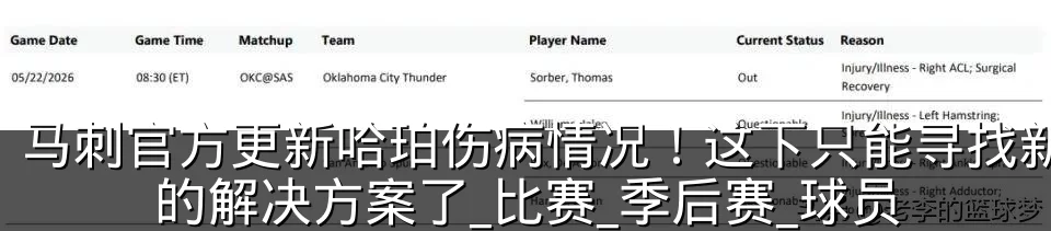 马刺官方更新哈珀伤病情况!这下只能寻找新的解决方案了_比赛_季后赛_球员